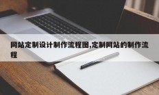 网站定制设计制作流程图,定制网站的制作流程